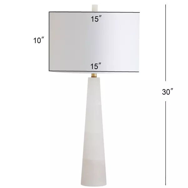Tbl4067a Dim