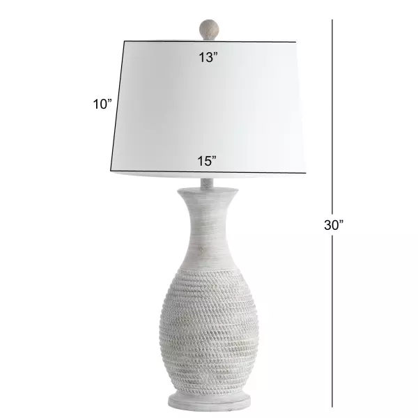 Tbl4131a Dim